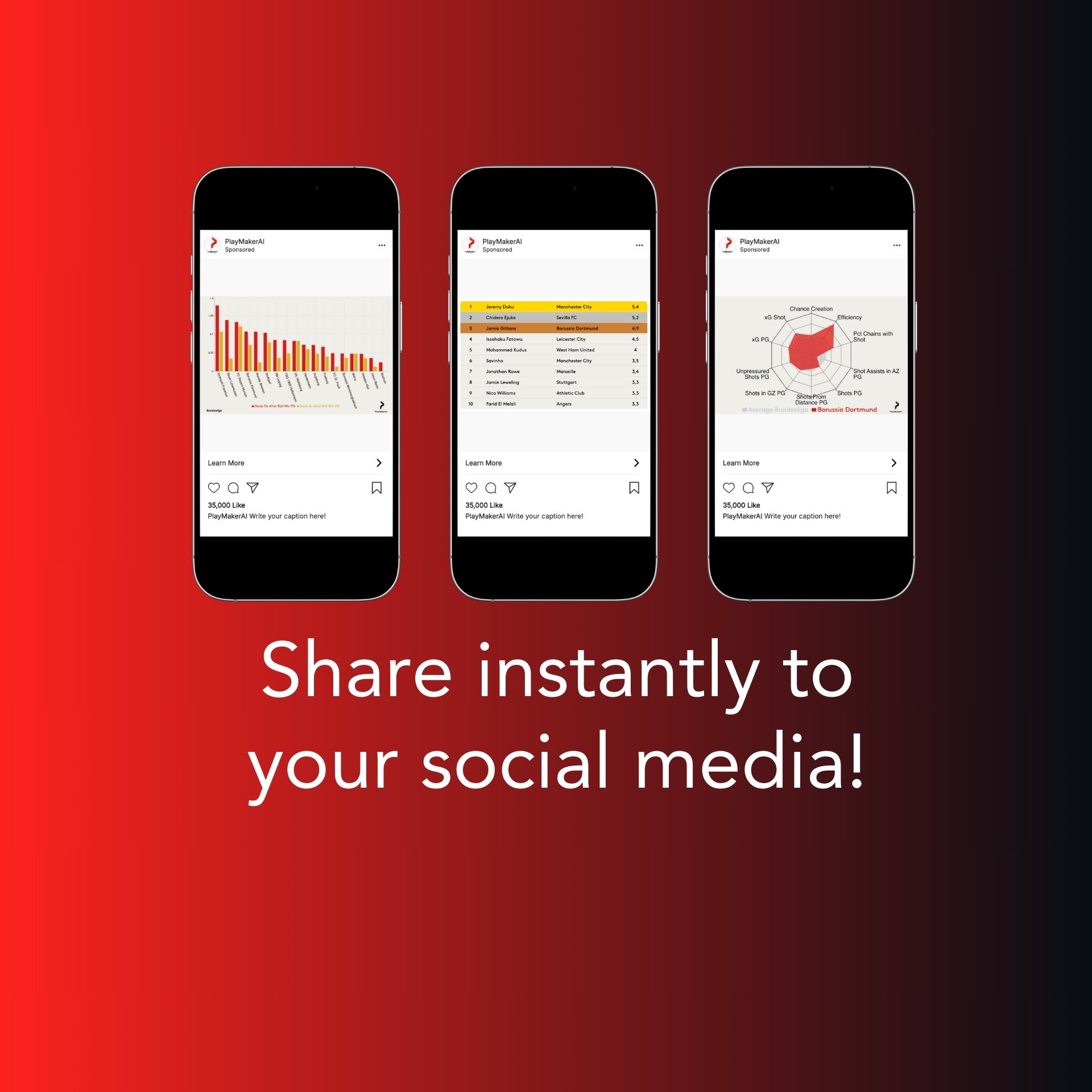FREE TRIAL SOCIAL MEDIA 3 FREE TRIAL SOCIAL MEDIA 3